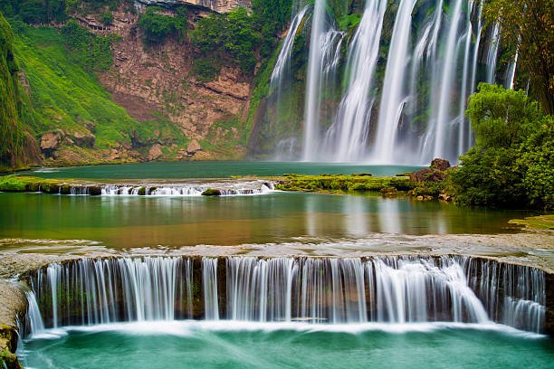 Huangguoshu Waterfall with lush greenery